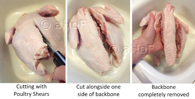 how-to, Spatchcocked Turkey