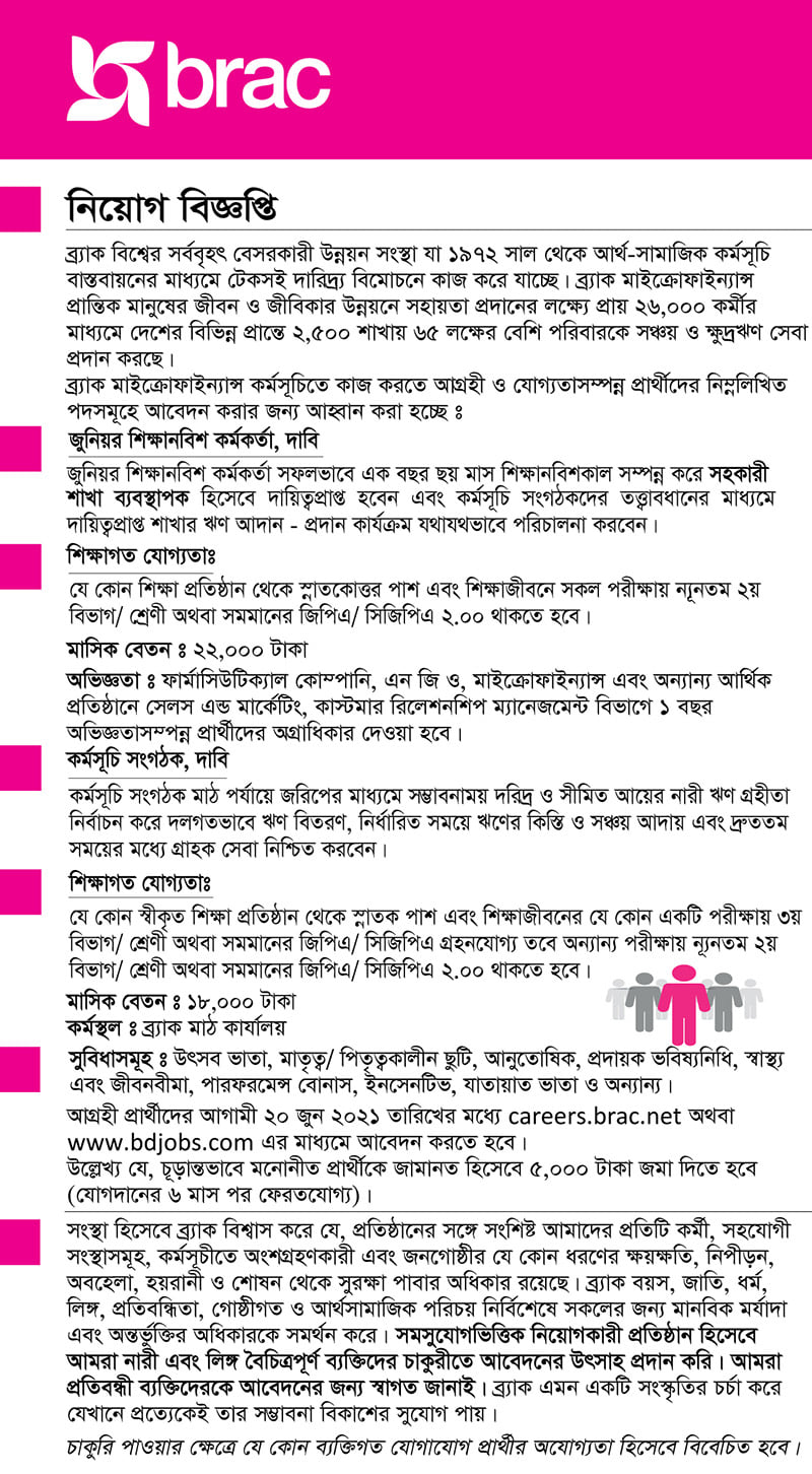 BRAC Job Circular 2021