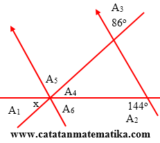 Soal Masuk Sma Budi Mulia 2016 2017 Dan Pembahasan Catatan Matematika