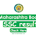 SSC result 2019 Maharashtra Board by maharesult.nic.in check online