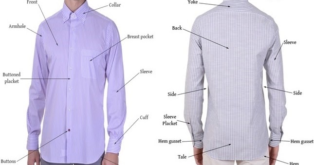 Mens Dress Shirt Measurement Guide with Size Chart - Fashion2Apparel