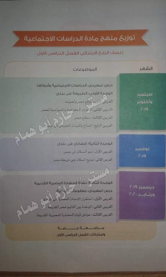 توزيع منهج الدراسات الإجتماعية للصف الرابع الإبتدائي ترم أول 2019 / 2020 0%2B%25284%2529