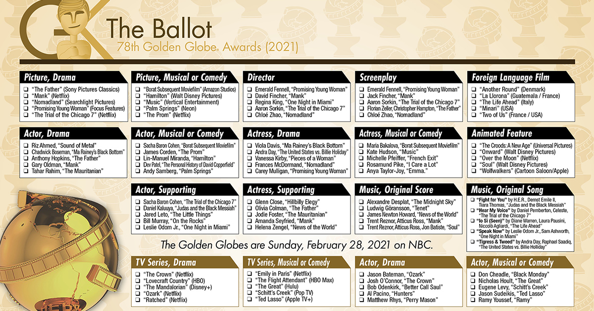 Golden Globes 2021: Which Nominees Will Win?