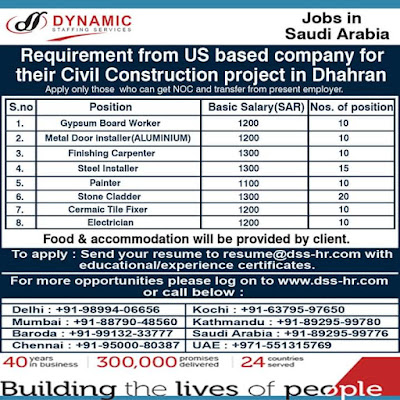 Gulf%2BJob%2BWant%2B%25284%2529