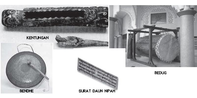 Bangzwin Perkembangan Teknologi Komunikasi