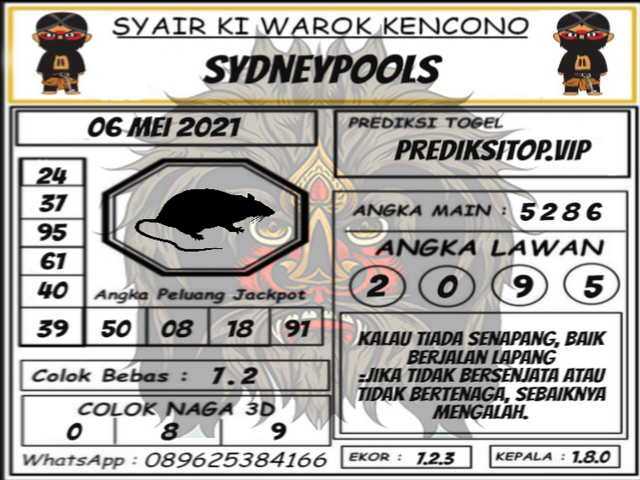 gambar togel sydney
