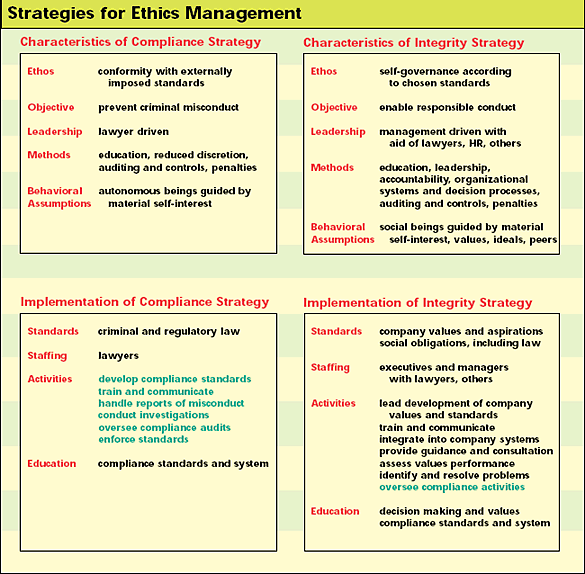 download physical chemical treatment