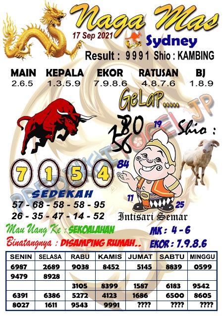 ♉ Syair mbah semar sdy 17 sep 2021