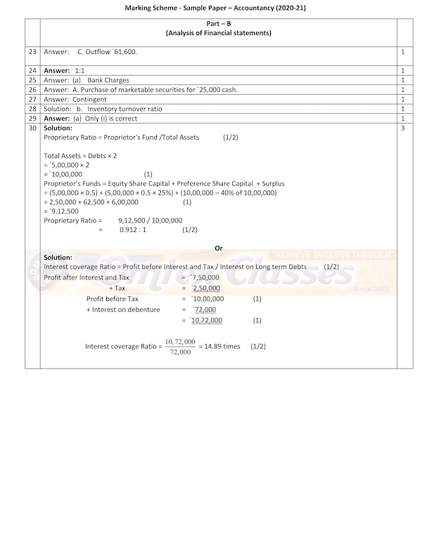 Accountancy MS Class XII Sample Question Paper & Marking Scheme for Exam 2020-21 Accountancy MS Class XII Sample Question Paper & Marking Scheme for Exam 2020-21