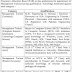 Jobs in Frequency Allocation Board Govt of Pakistan 2020
