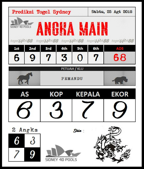 PREDIKSI SYDNEY POOLS 25 AGUSTUS 2018 Prediksi Togel Hari Ini