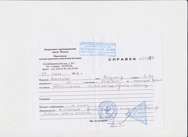 Выписка из Истории Болезни Мельник О.В. Галерея Фото Православного Форума Апосто