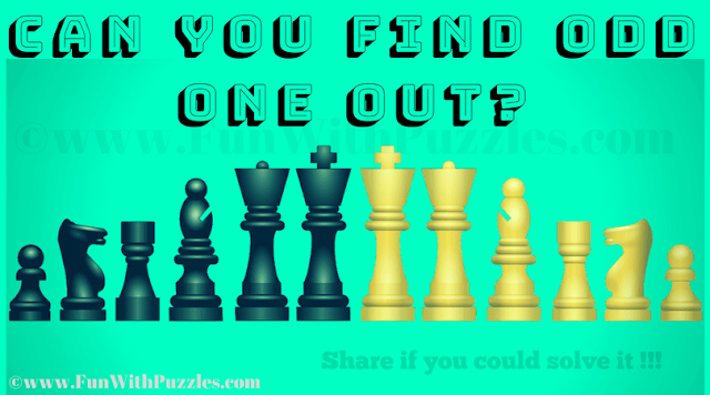 This is Fun Chess Puzzle in which your challenge is to find the Chess pieces which is Odd one Out.
