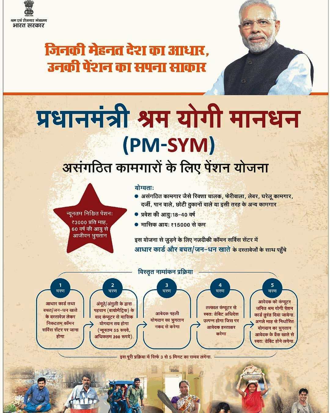PMSYMPradhan Mantri Shram Yogi MaanDhan Yojana EPFO HOME