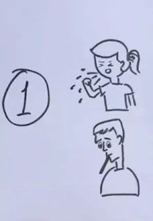 कोरोनावायरस