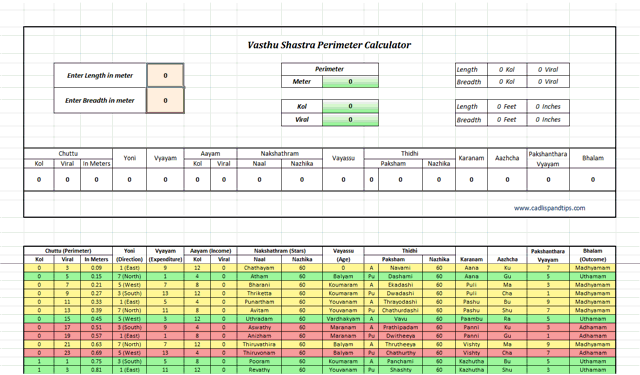 Ayadi Calculations Excel Ayadi Calculations Excel