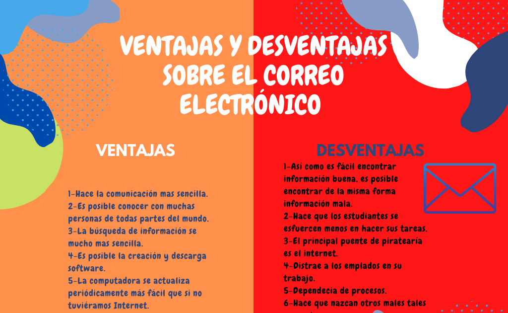 Ventajas Y Desventajas De Correo Electronico betasunico.logoscorp.com