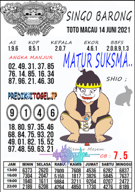 Prediksi Toto Macau Senin 14 Juni 2021 Prediksi Togel Jp Terakurat Jitu