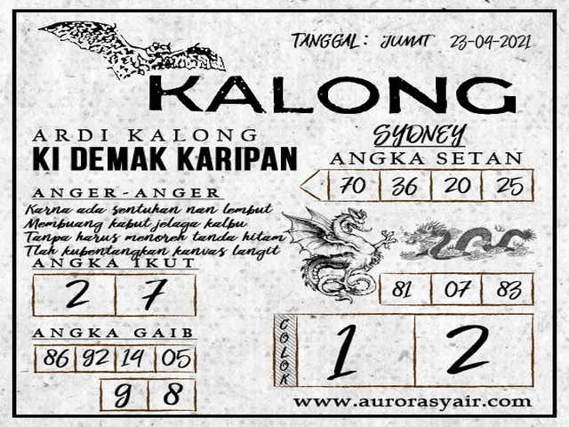 gambar togel sydney