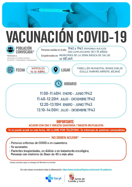 Nuevos convocados a la jornada de vacunación del miércoles - 11 de abril de 2021