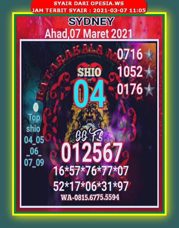PREDIKSI SIDNEY