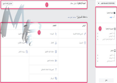 اعلانات الفيسبوك | حلول متكاملة | مرجع شامل