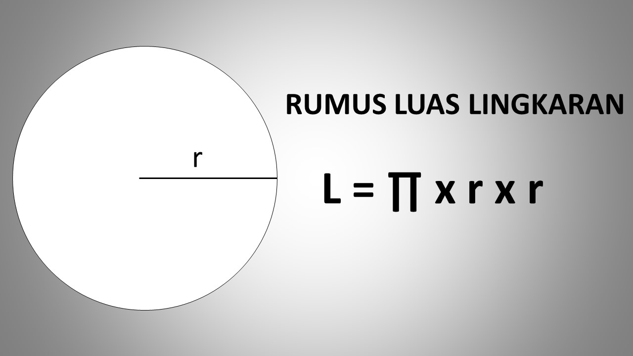 Rumus luas dan keliling lingkaran adalah ....