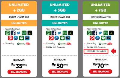 Paket Unlimited Youtube Indosat Terbaru