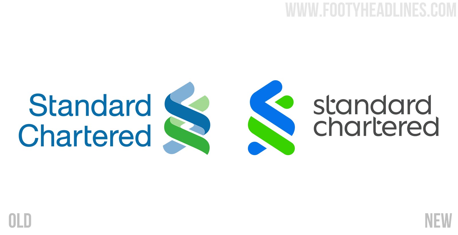 New Standard Chartered Logo Revealed Debut on Liverpool 2122 Kits