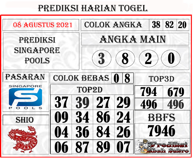 Prediksi Singapore Minggu 08 Agustus 2021 Prediksi Mbah Sukro Bocoran Togel Hk Sydney Rumus Jitu