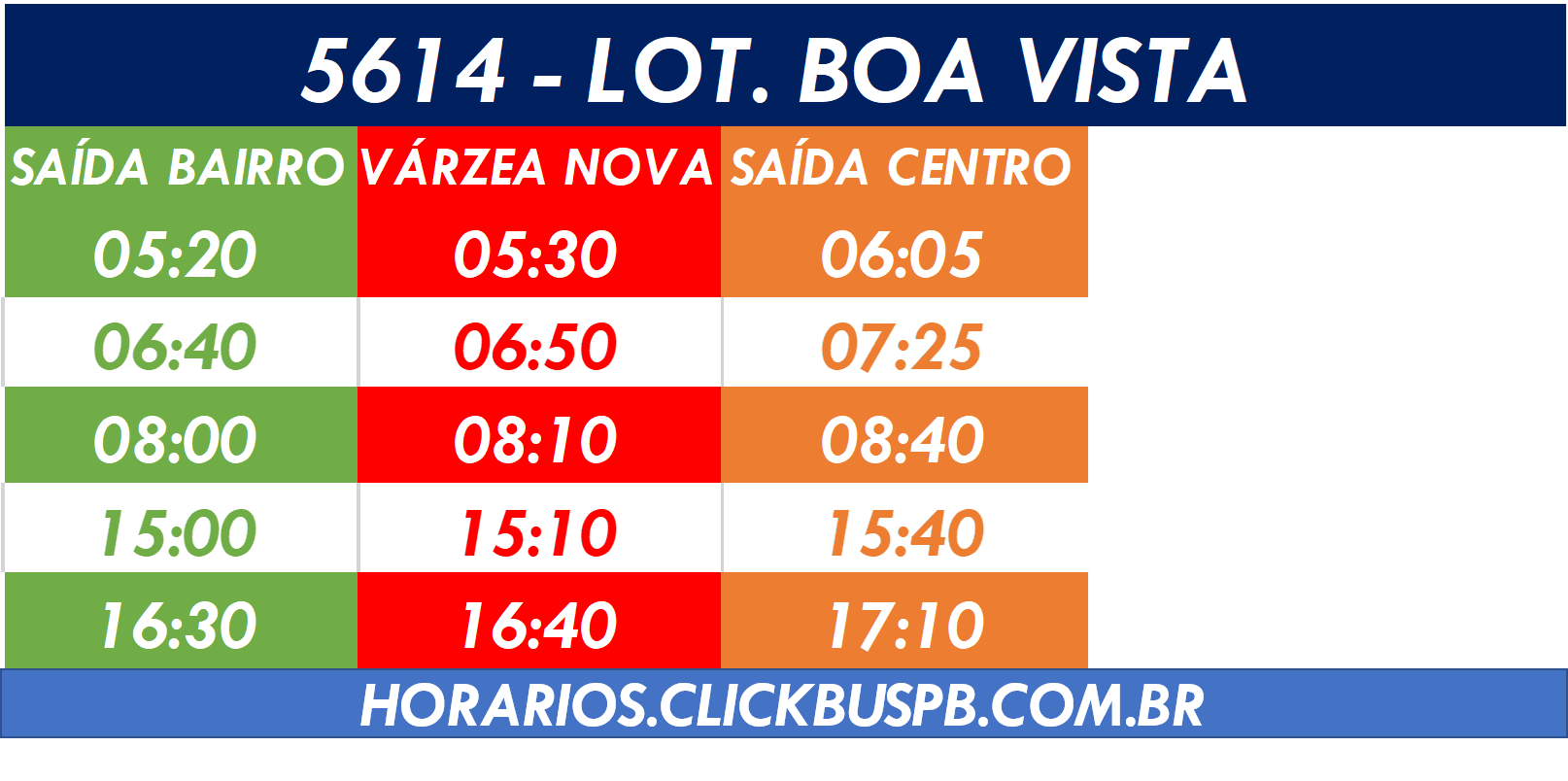 Em Santa Rita: Confira os horários das linhas de ônibus que ligam o