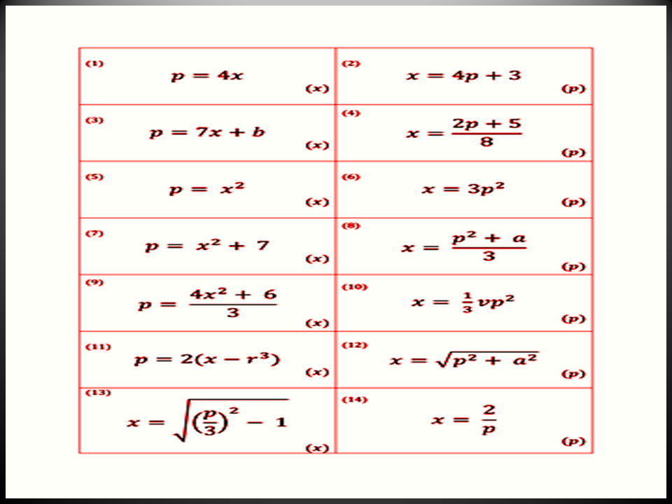 Math 10: Chapter 4 : FORMULAS