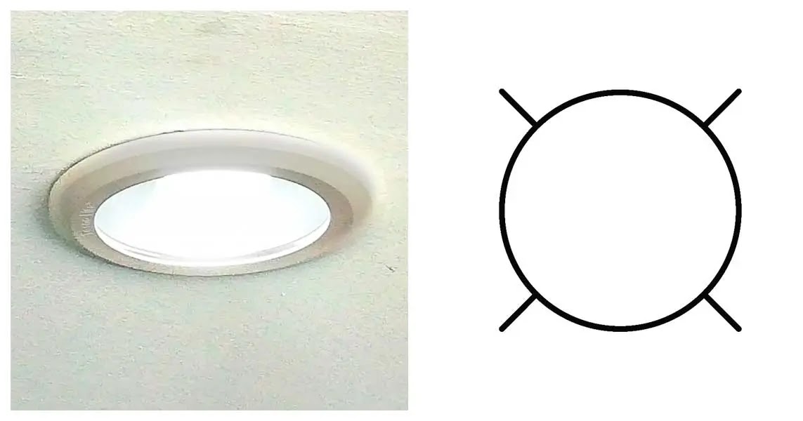 7 símbolos para luminarios en planos de instalaciones eléctricas