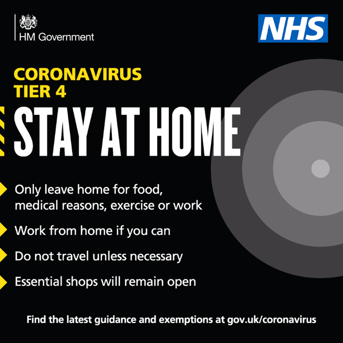 The Brick Castle COVID19 Coronavirus UK and World News Weekend Update