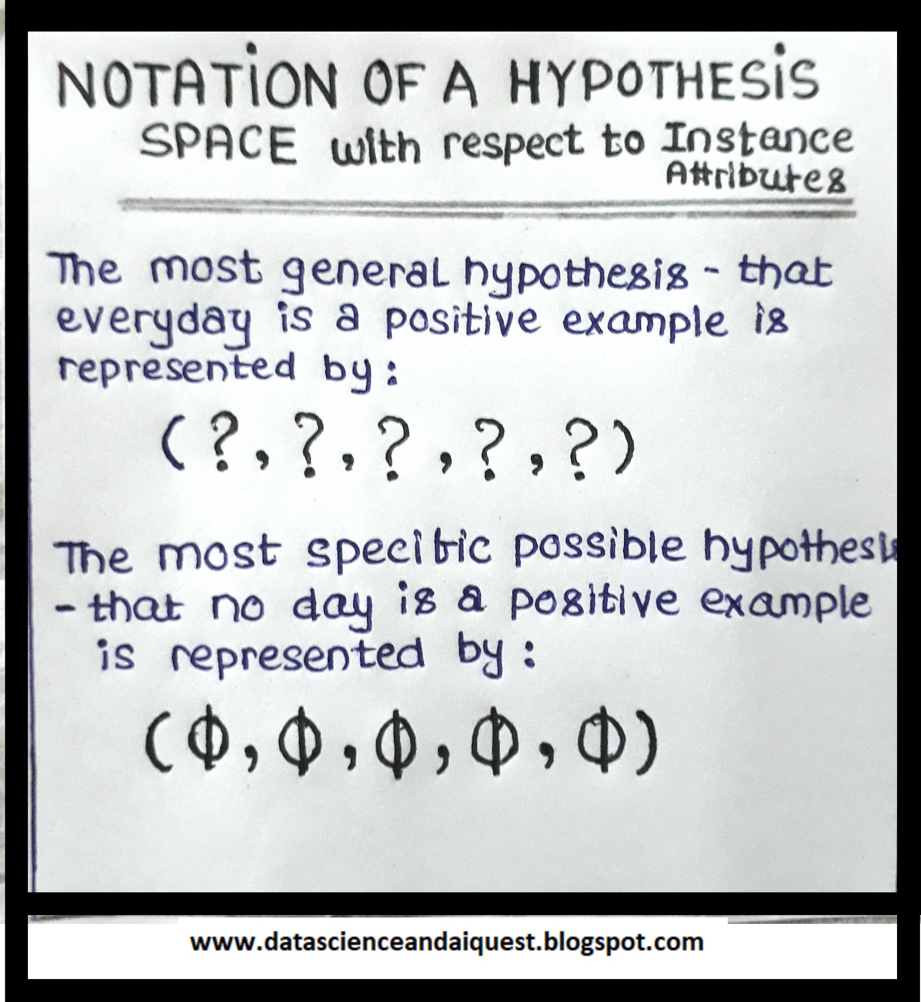 hypothesis short note