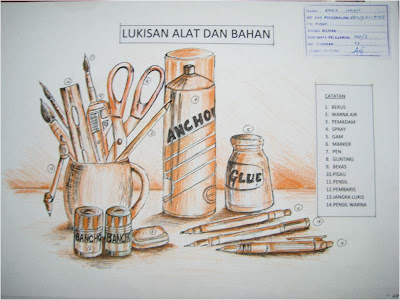 Folio Lukisan Alat Dan Bahan Seni