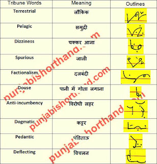 english-tribune-shorthand-outlines-09-june-2021