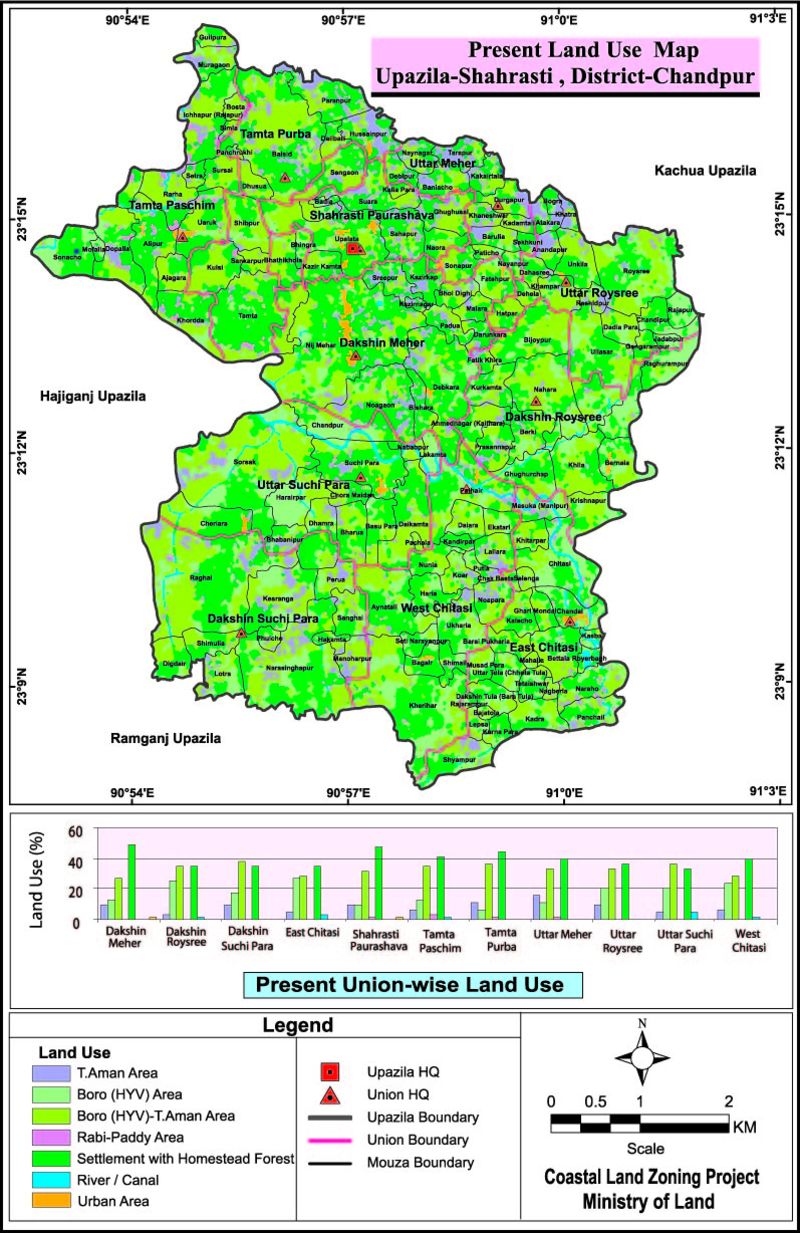 Shahrasti Upazila Land Use Mouza Map Chandpur District Bangladesh