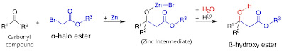 reformatsky reaction, general reaction of reformatsky reaction