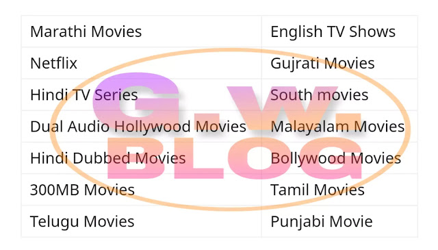KatmovieHD 2020 – Free Download 300MB Bollywood Hindi Movies