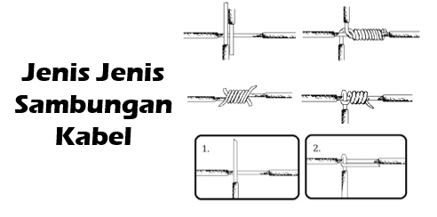 macam macam sambungan kabel dan fungsinya