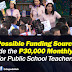 Possible funding source for teachers' pay hike