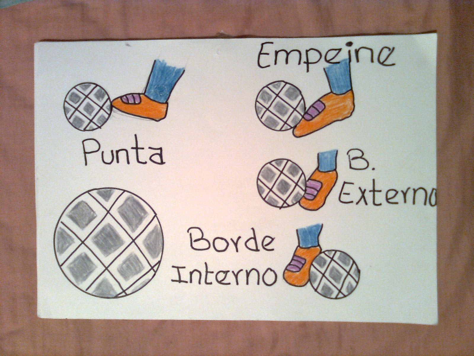 Borde Externo Del Pie En El Futbol futbolfli.blogspot.com