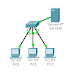 Tutorial Cisco Packet Tracer : Client-Server Static