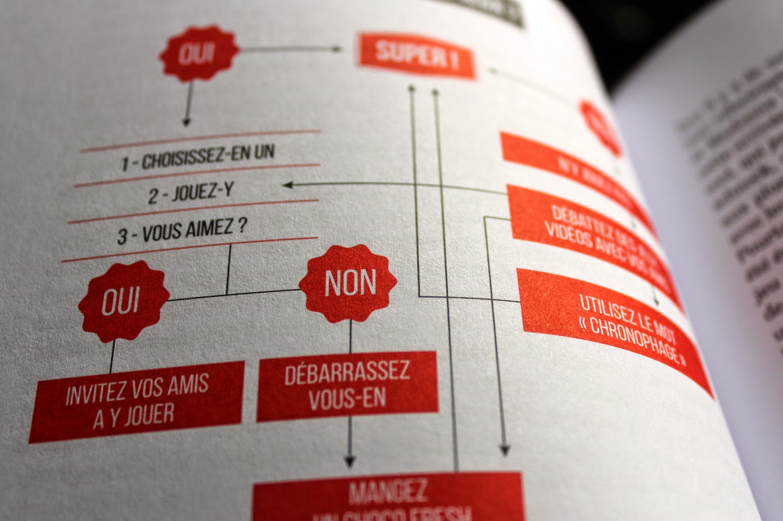 Livre Comment Ne Pas Devenir Un Vieux Con 9rueferri3: Mise en page - Livre Marabout