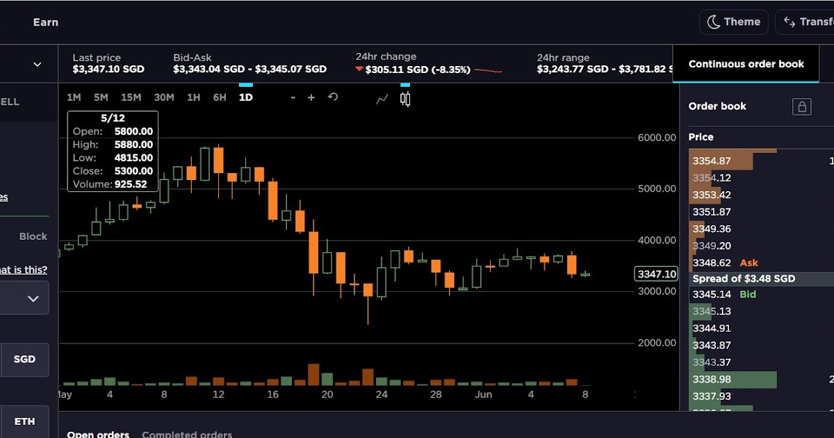 Short review of Gemini Exchange and downloading Account statement