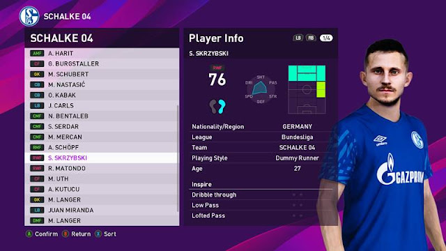 Rb Leipzig Facepack Minifaces Pes 2020 Ultimo Parche Pes