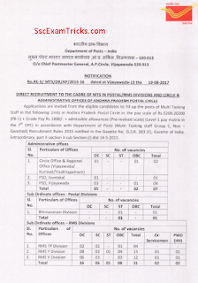  Andhra Pradesh Postal Circle MTS Recruitment 2017