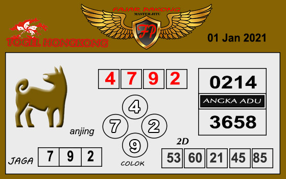 Prediksi Hk Senin 01 Februari 2021 Togel Hongkong Resulthk Com