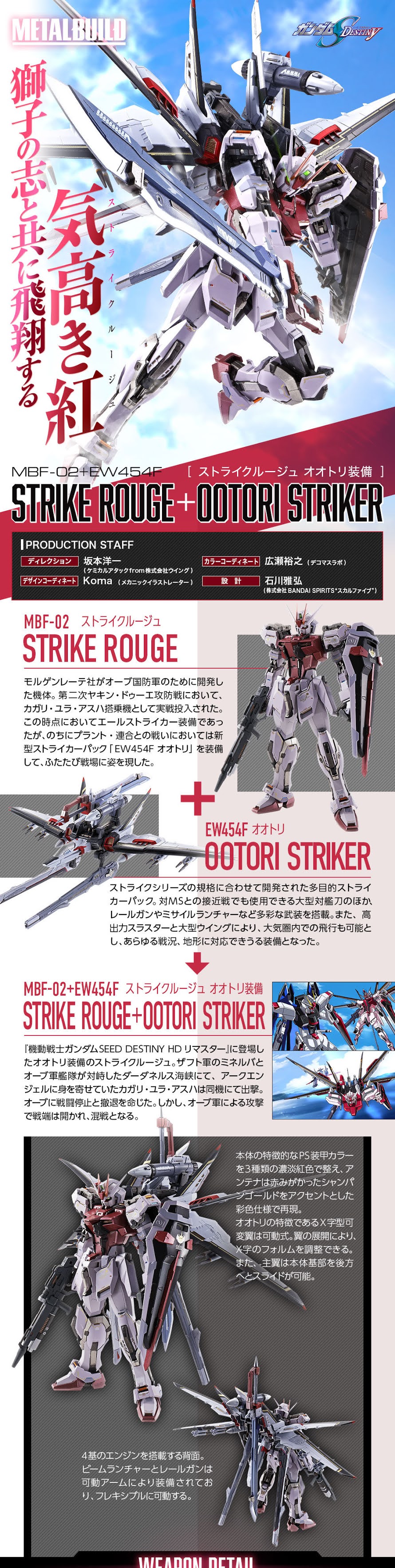 Metal Build MBF-02+EW454F Strike Rouge Ootori, Premium Bandai